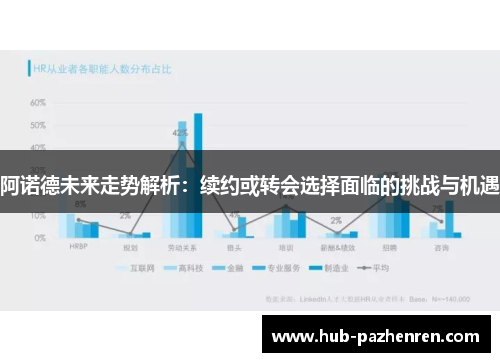 阿诺德未来走势解析:续约或转会选择面临的挑战与机遇 阿诺德未来走势解析:续约或转会选择面临的挑战与机遇