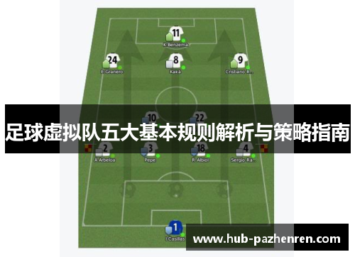 足球虚拟队五大基本规则解析与策略指南