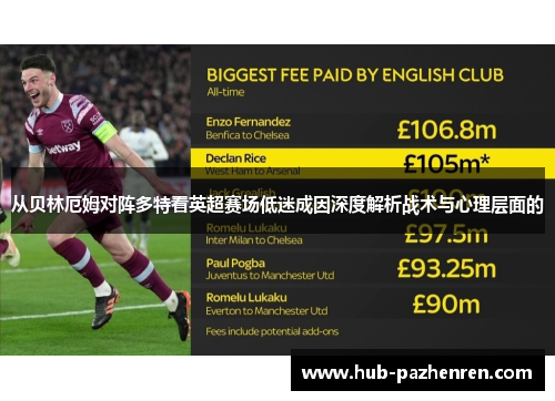 从贝林厄姆对阵多特看英超赛场低迷成因深度解析战术与心理层面的