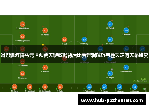 姆巴佩对阵马竞世预赛关键数据背后比赛逻辑解析与胜负走向关系研究