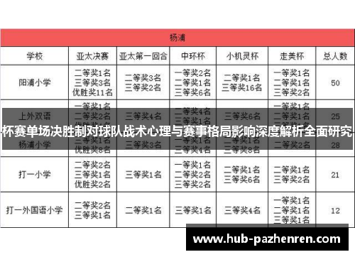 杯赛单场决胜制对球队战术心理与赛事格局影响深度解析全面研究