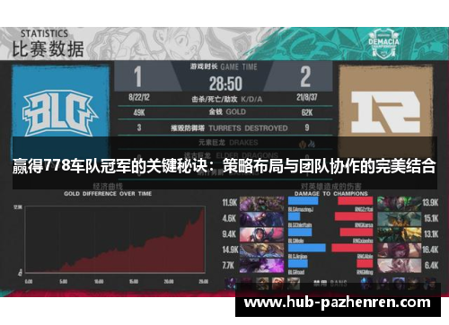 赢得778车队冠军的关键秘诀：策略布局与团队协作的完美结合